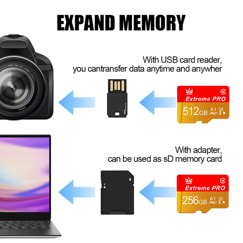 Class 10 Micro TF 256GB 512GB  - Microsd Card Tablet recensie en prijs