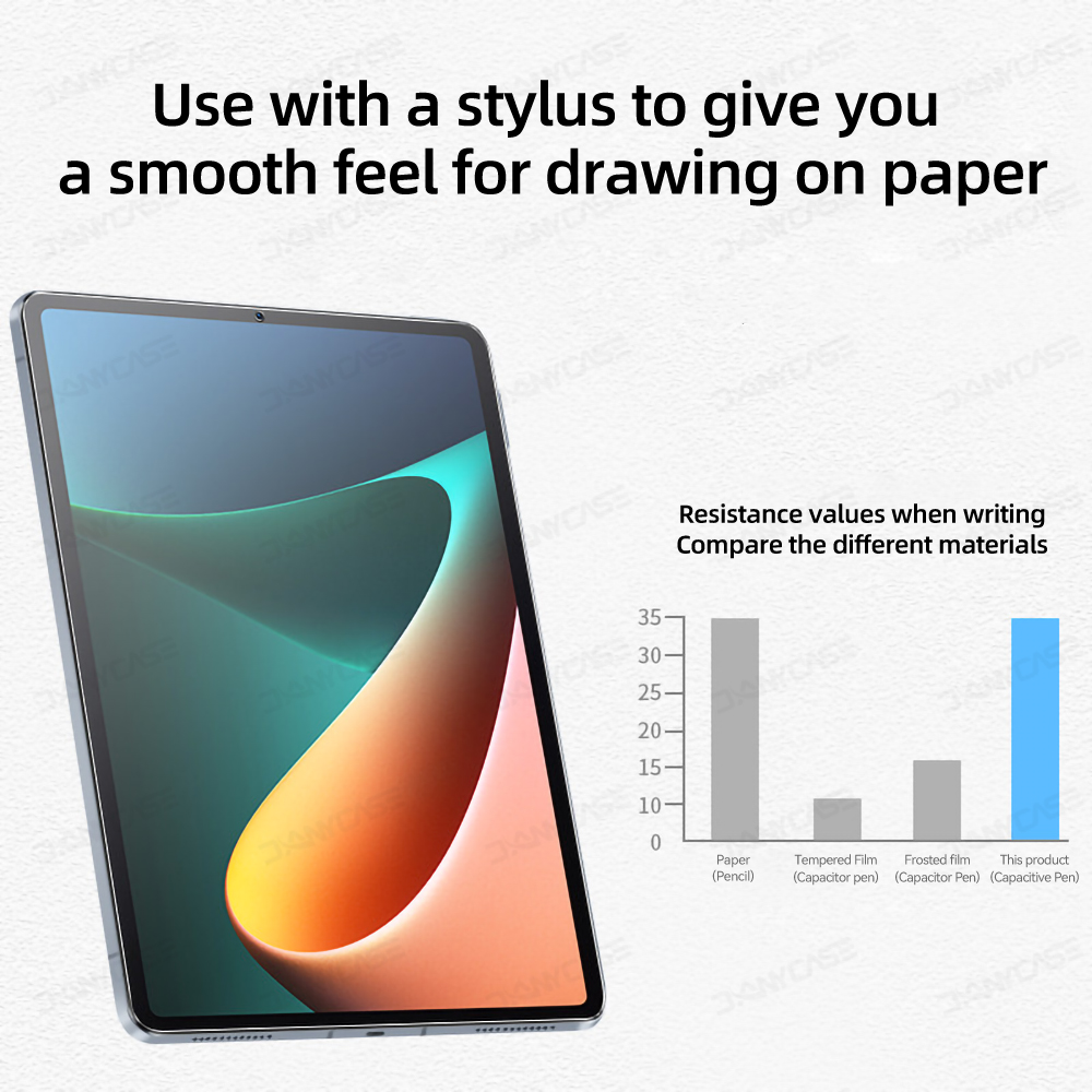 Papier Gevoel Screen Protector - Xiaomi Tablet Accessories recensie en prijs