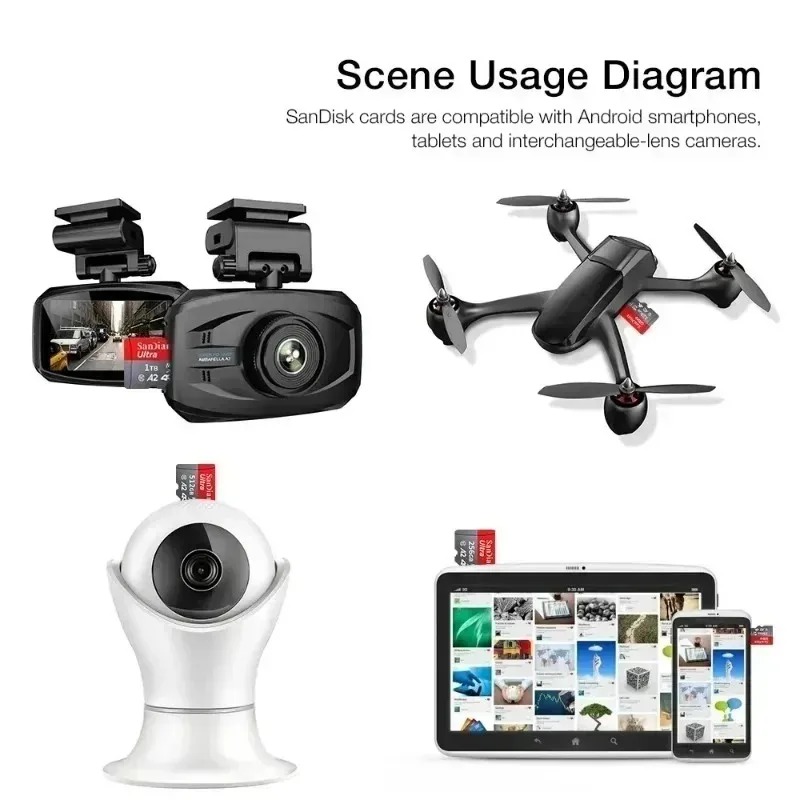 High Speed Micro TF/SD-kaart U - Microsd Card Tablet recensie en prijs