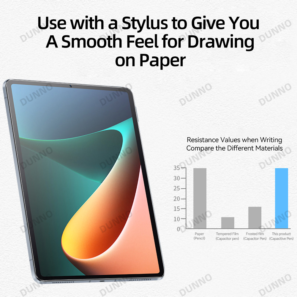 Papier Gevoel Film voor Mi Pad - Xiaomi Tablet Accessories recensie en prijs