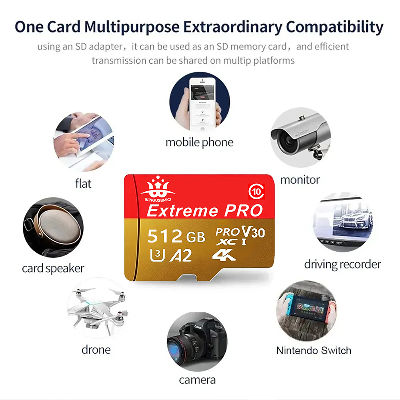 Micro SD-kaart geheugenklasse  - Microsd Card Tablet recensie en prijs