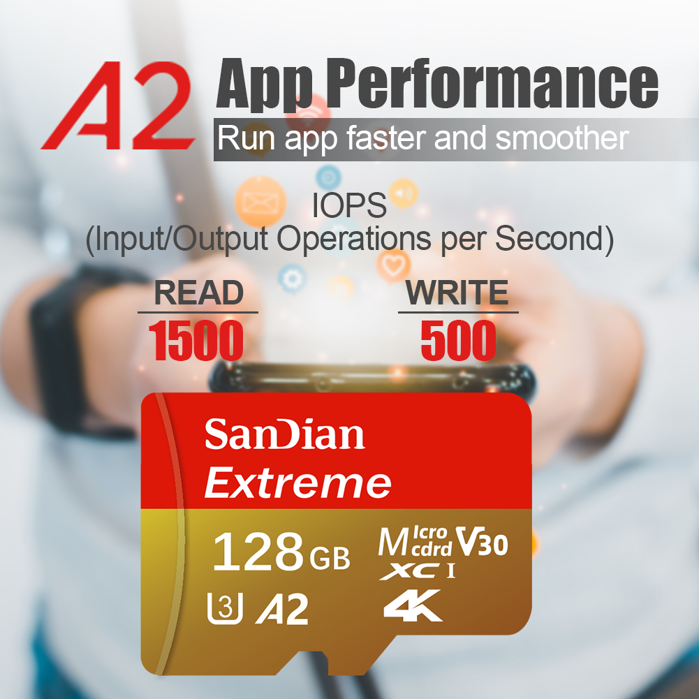 High-speed geheugenkaart 256GB - Microsd Card Tablet recensie en prijs